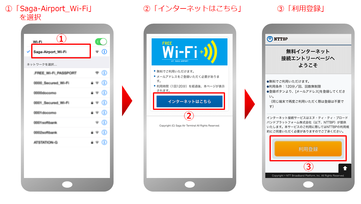 ①「Saga-Airport_Wi-Fi」を選択 ②「インターネットはこちら」 ③利用登録
